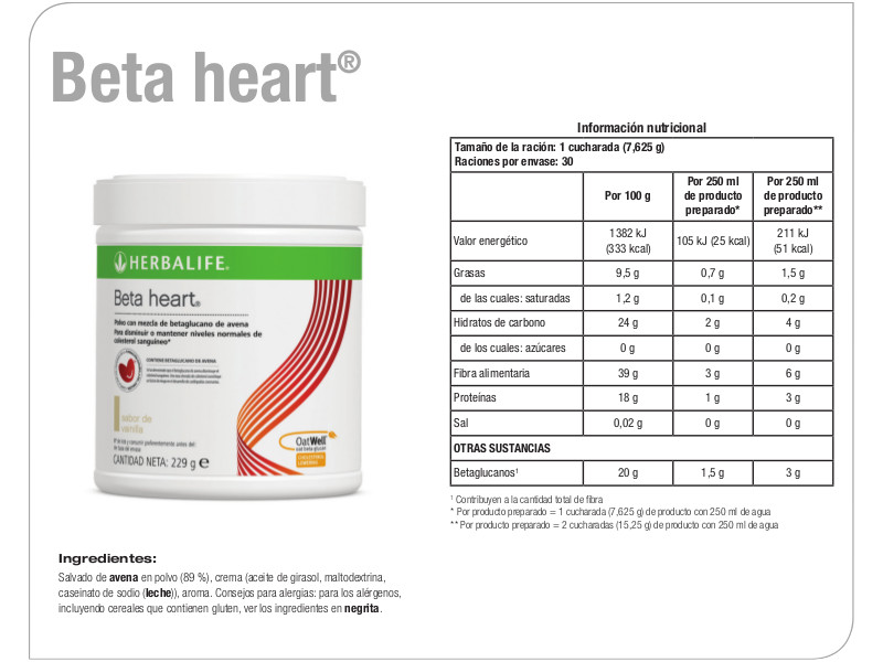 Información nutricional del beta heart para controlar tu colesterol